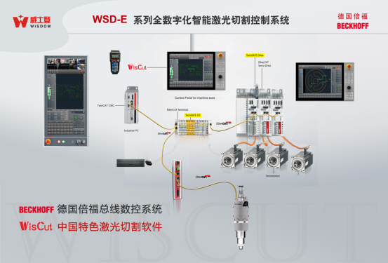 钣金制造什么是钣金制造？的最新报道(图11)