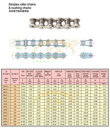 链条_360百科(图2)