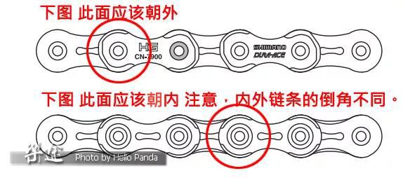 如何正确安装链条(图文)(图5)