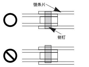 如何正确安装链条(图文)(图9)