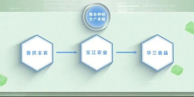 黄河街道的这个链条这么牛？(图1)