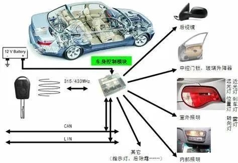 撞车了车门打不开今天我想再骂骂隐藏式门把手(图16)