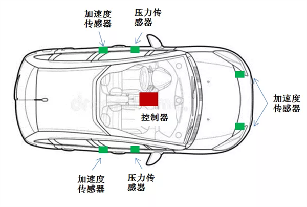 撞车了车门打不开今天我想再骂骂隐藏式门把手(图17)