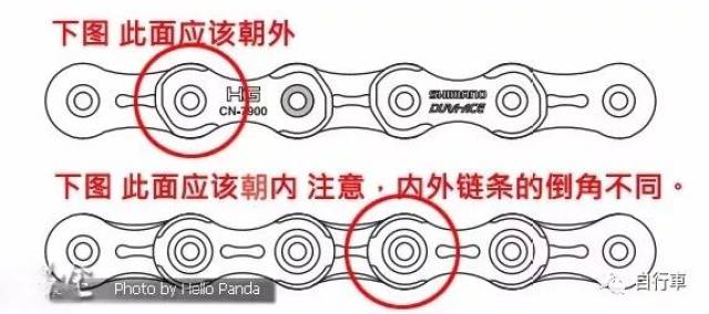 •图文如何正确安装链条？(图5)