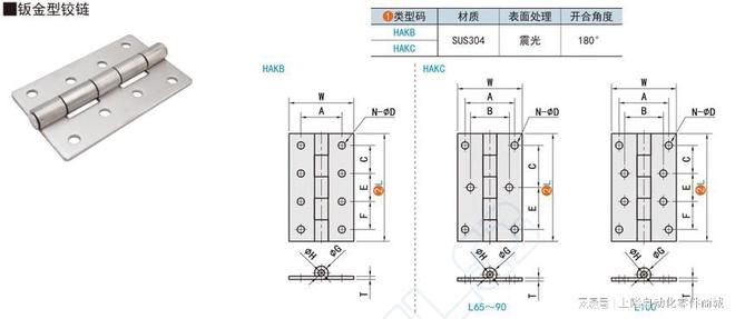 钣金型铰链安装步骤(图1)