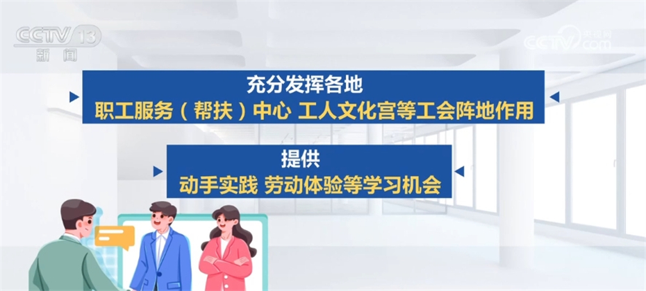多部门联合开展金秋助学活动和阳光就业行动打造全链条服务体系(图1)
