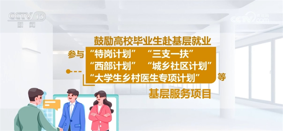 多部门联合开展金秋助学活动和阳光就业行动打造全链条服务体系(图2)