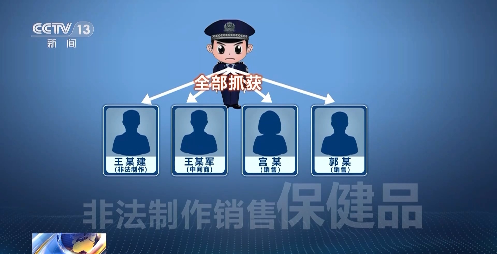 你以为直播间里的“巧克力丸”是保健品？但其实是……(图9)