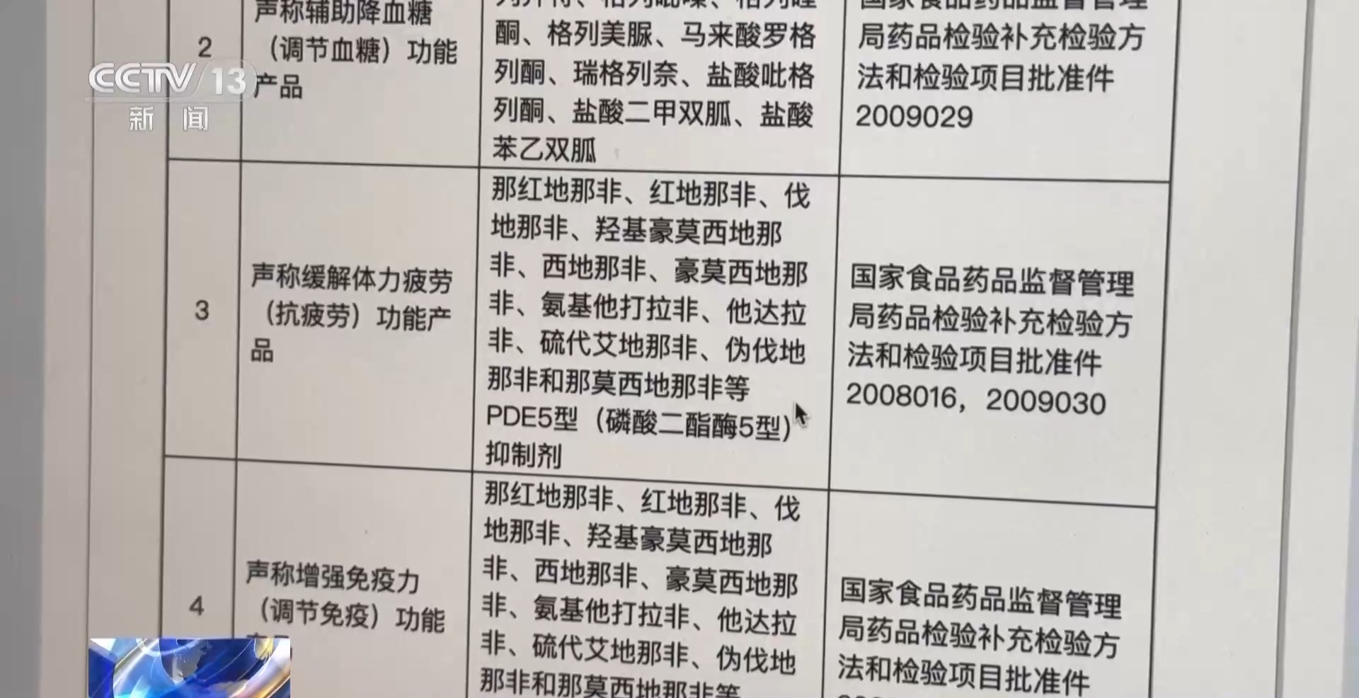 你以为直播间里的“巧克力丸”是保健品？但其实是……(图22)