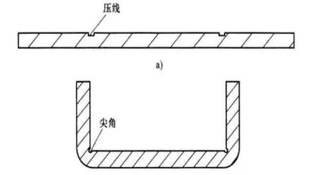 钣金设计经验总结(图4)