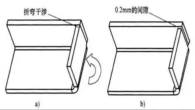 钣金设计经验总结(图7)