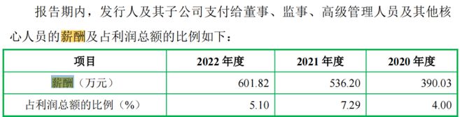 森峰科技IPO：现金分红3000万又要6000万募资补流(图3)
