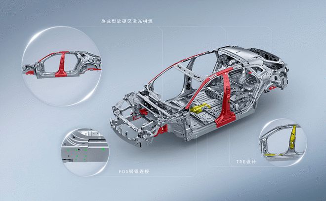 32万公里实车直播拆解极氪凭事实证明实力！(图7)
