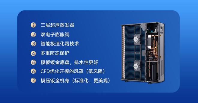 冻房子的温暖革命：纽恩泰空气能纯暖机传统与现代的完美融合(图7)