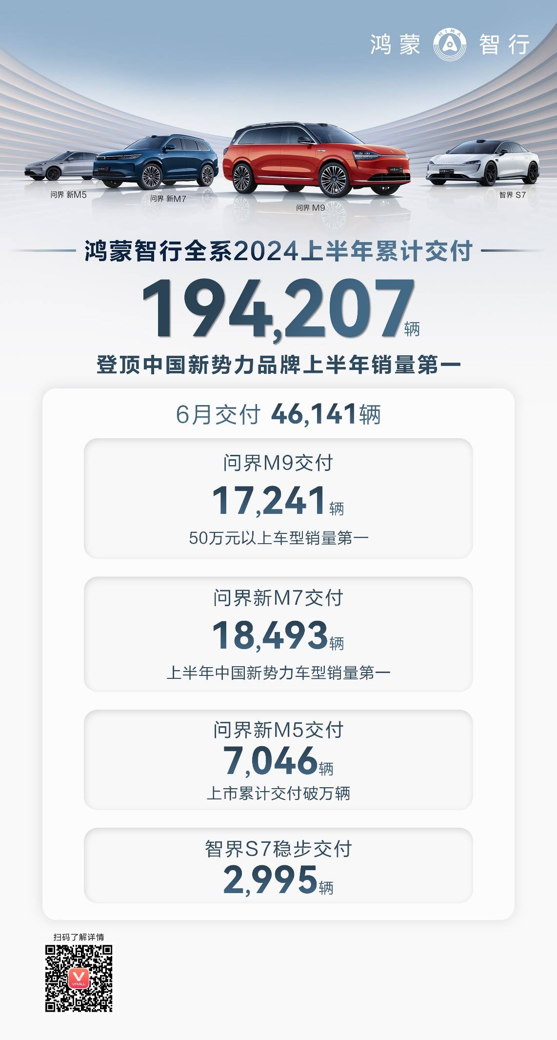 享界S9即将亮相门店余承东一日店长直播揭秘(图6)