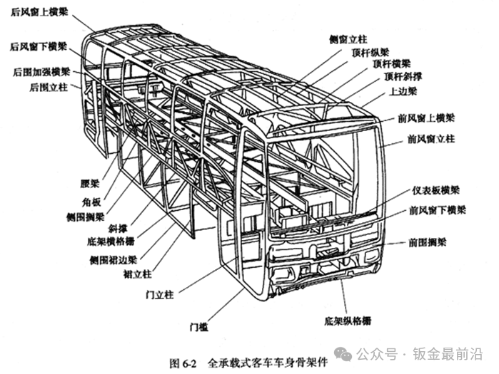 钣金基础知识(图11)