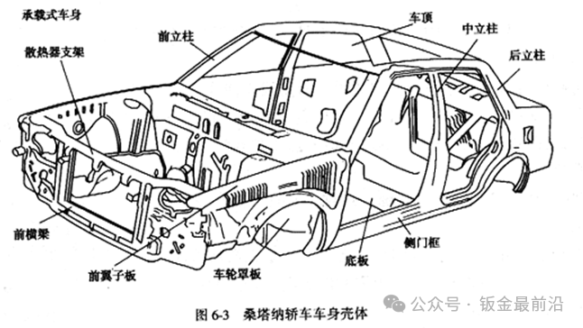 钣金基础知识(图12)