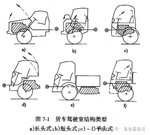 钣金基础知识(图13)