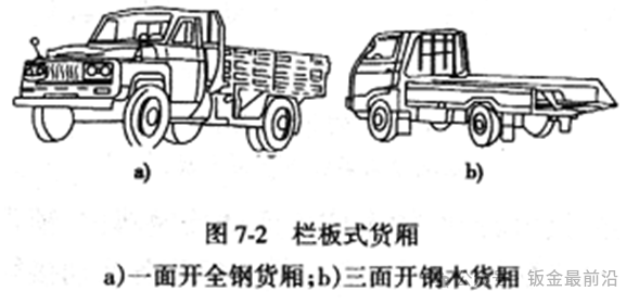 钣金基础知识(图14)