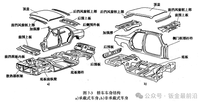 钣金基础知识(图15)