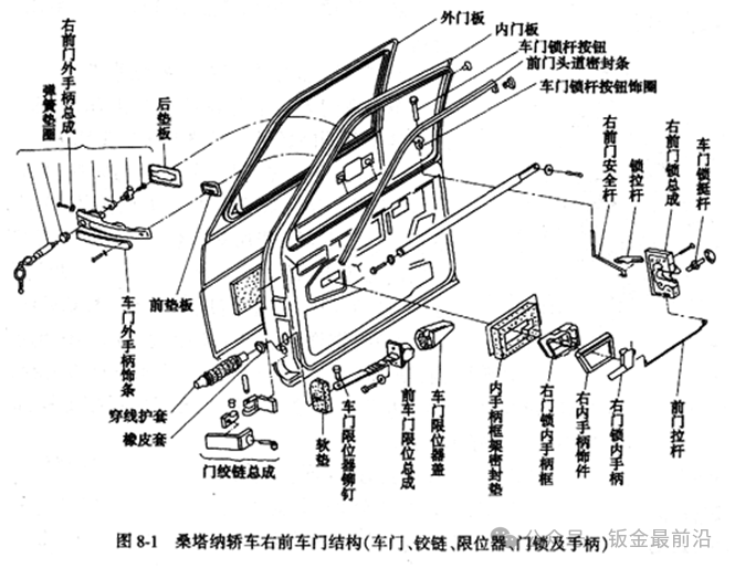 钣金基础知识(图16)