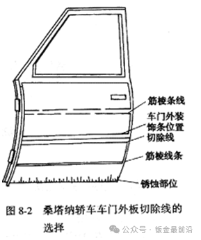 钣金基础知识(图17)