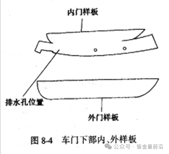 钣金基础知识(图19)