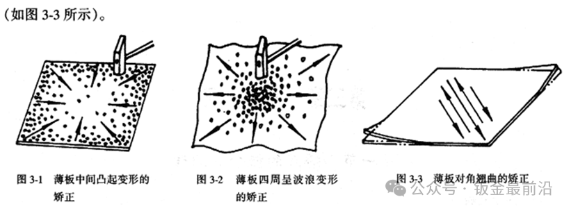 钣金基础知识(图3)