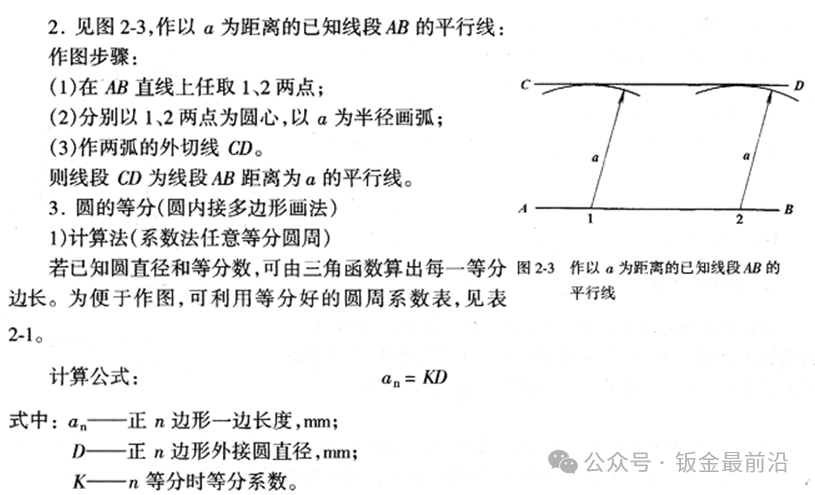 钣金基础知识(图5)