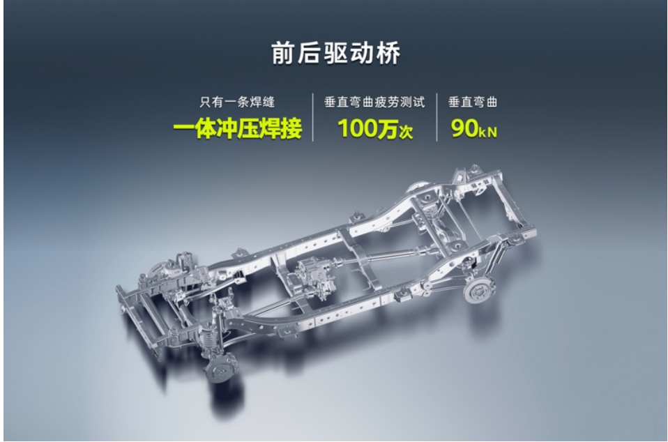 推3款车型1399万起212全新车型T01正式上市(图5)