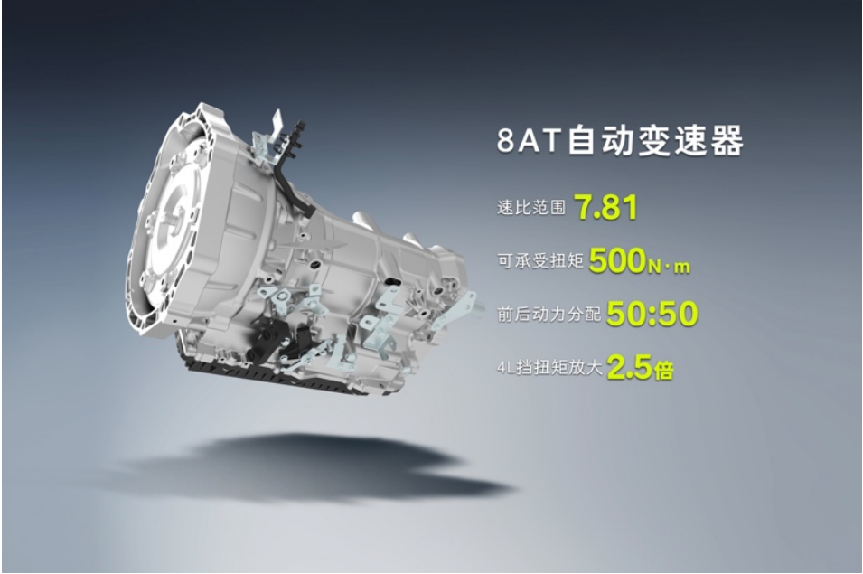 推3款车型1399万起212全新车型T01正式上市(图7)