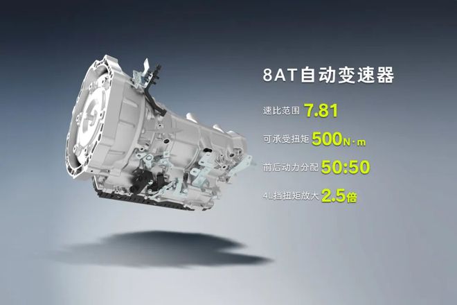 212全新车型T01正式上市(图10)
