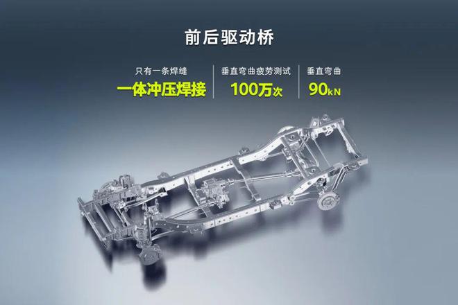 212全新车型T01正式上市(图8)