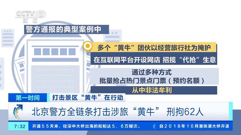 北京多个热门景点出现倒票现象警方全链条打击涉旅“黄牛”(图1)