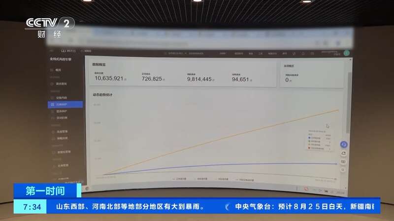 北京多个热门景点出现倒票现象警方全链条打击涉旅“黄牛”(图2)