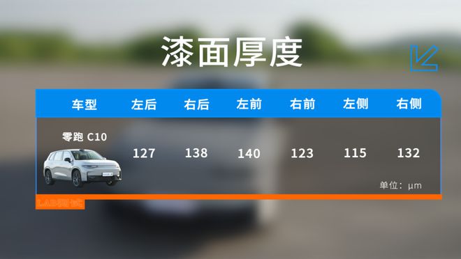零跑C10：做工如何数据说话(图4)