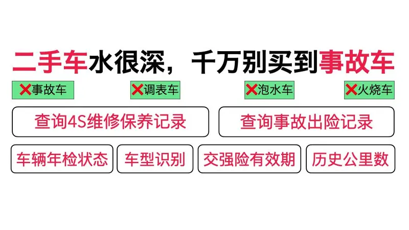 汽车钣金-汽车钣金怎么做？(图1)