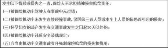 用车小百科那些冷门的车险与条款(图2)