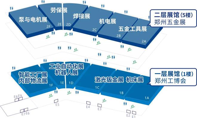 2021郑州工博会机床展招展进展顺利成功完成年前目标(图2)