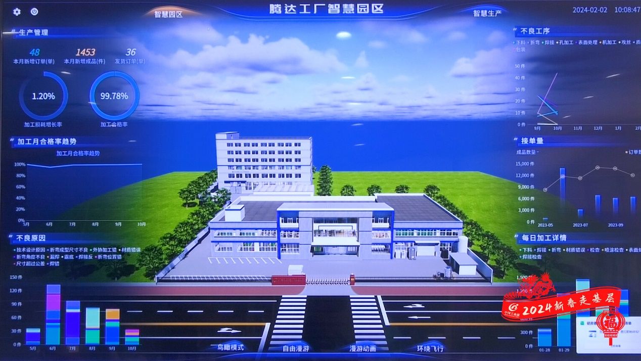新春走基层“打铁人”尝到了数字化红利(图2)