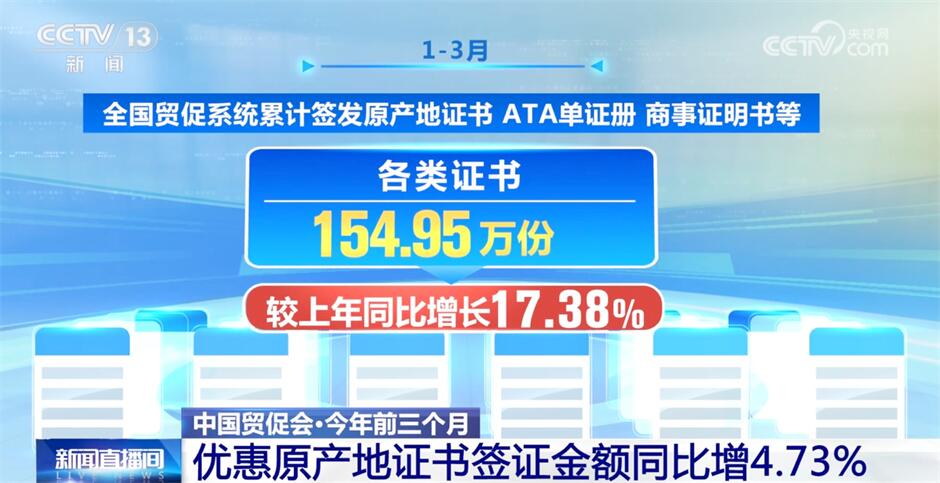 各行各业向上势头不断积蓄中国经济潜力大、亮点足、暖意浓(图5)