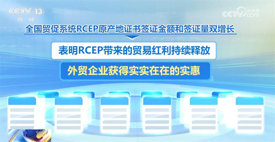 各行各业向上势头不断积蓄中国经济潜力大、亮点足、暖意浓(图6)