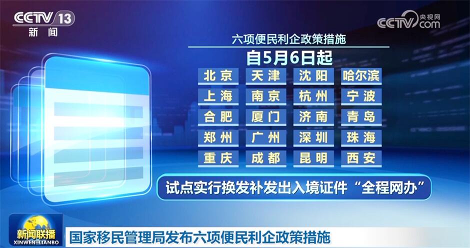 各行各业向上势头不断积蓄中国经济潜力大、亮点足、暖意浓(图9)