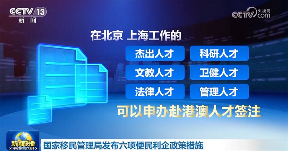 各行各业向上势头不断积蓄中国经济潜力大、亮点足、暖意浓(图10)