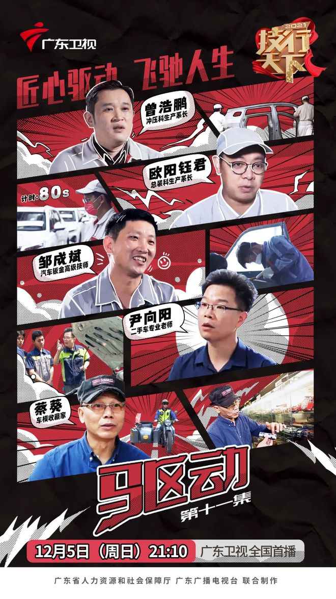 爱车人士看过来！中国版“速度与激情”的故事正在上演(图1)