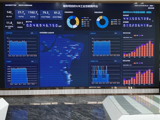 数转智改提升“内功”福州长乐纺织业“链”就高质量发展重要增长极(图2)
