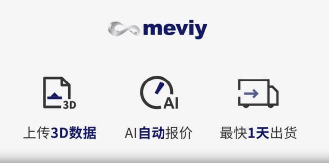 米思米meviy AI智能报价平台开启非标零件采购“狂飙之路”(图2)