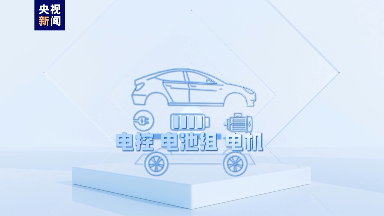 链博会小词典丨150秒带你看懂智能汽车链(图3)