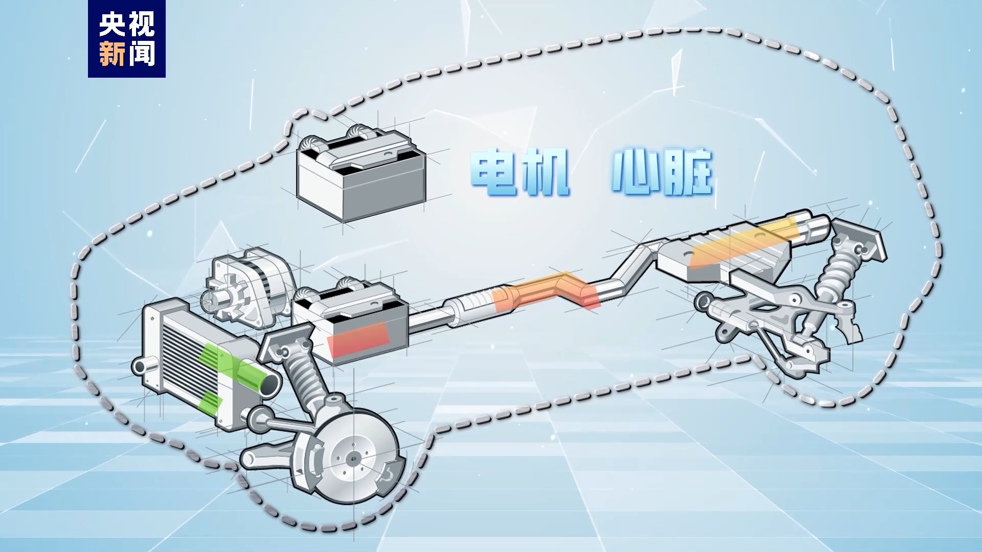 链博会小词典丨150秒带你看懂智能汽车链(图4)