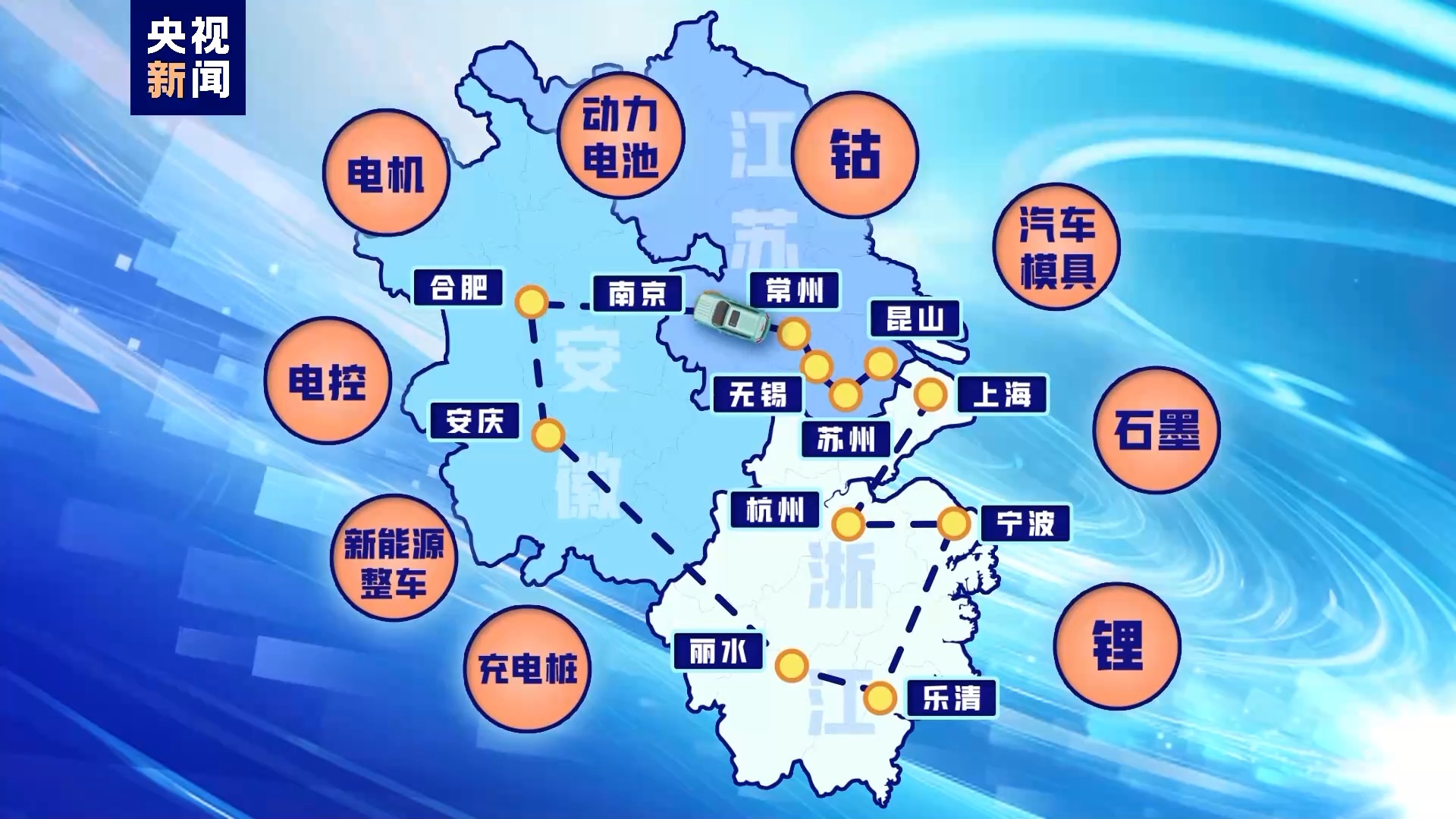 链博会小词典丨150秒带你看懂智能汽车链(图6)